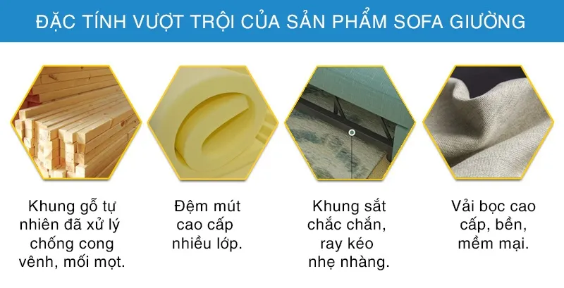 đặc tính vượt trội của sản phẩm sofa giường